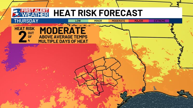 Heat Risk Graph National Weather Service unveils HeatRisk product as a new tool for ...