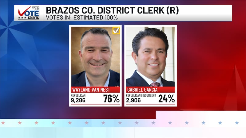 Wayland Van Nest wins Republican nomination for Brazos County District Clerk