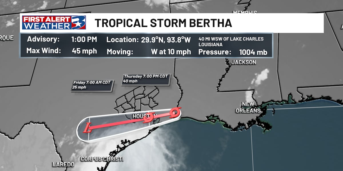 Bertha Makes Landfall in Texas
