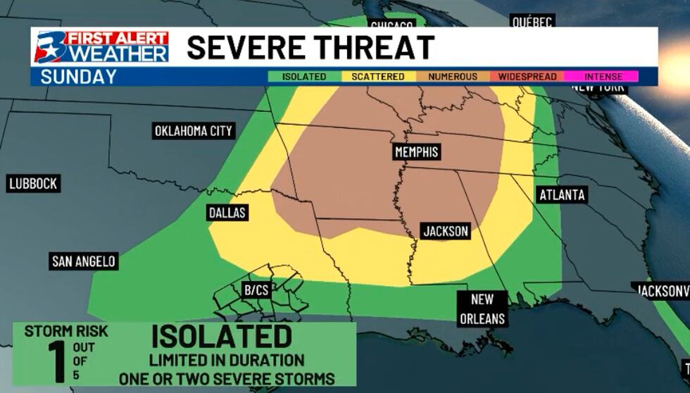 Most, if not all, severe weather is expected to occur outside of our area Sunday, but we will...