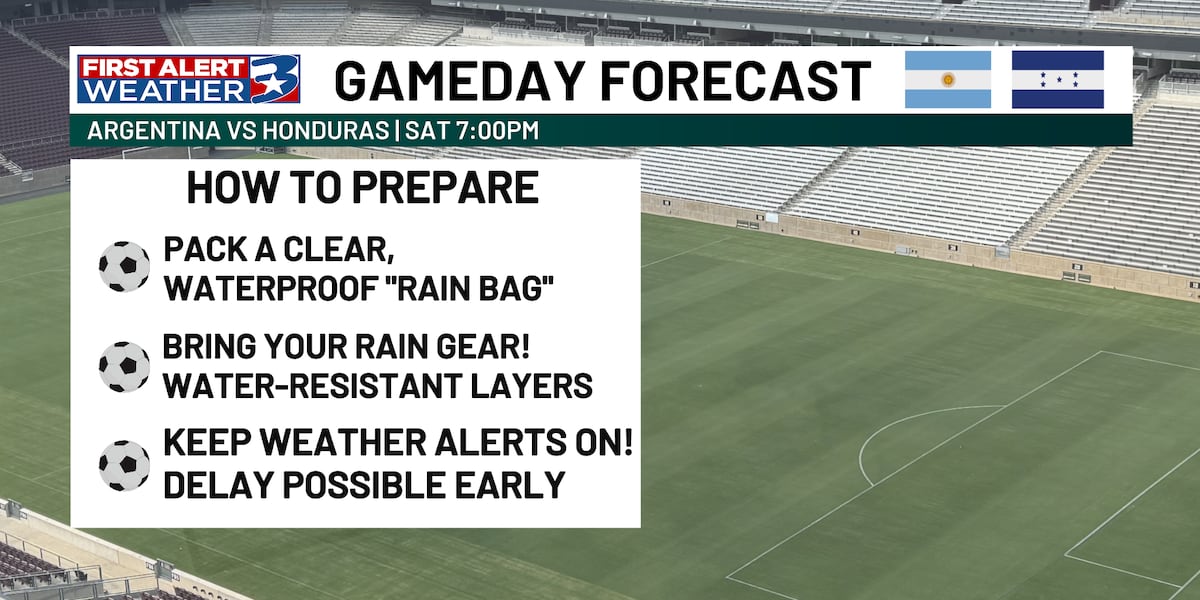 Futbol at Kyle: Sweaty, then likely showery