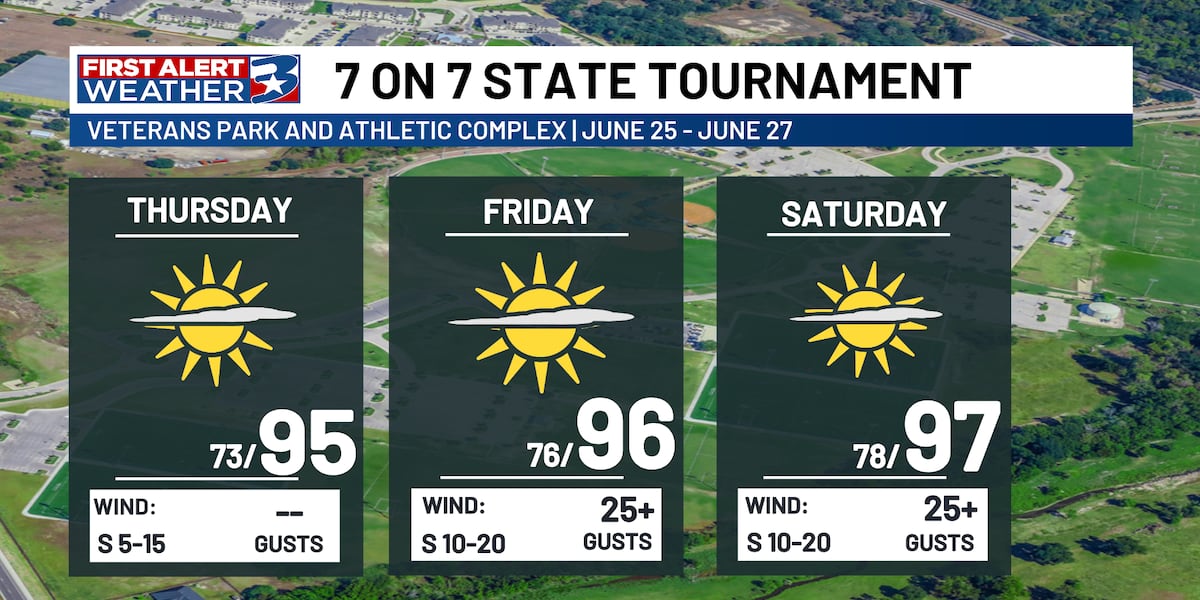 Hot and Hazy for the 7 on 7 State Tournament