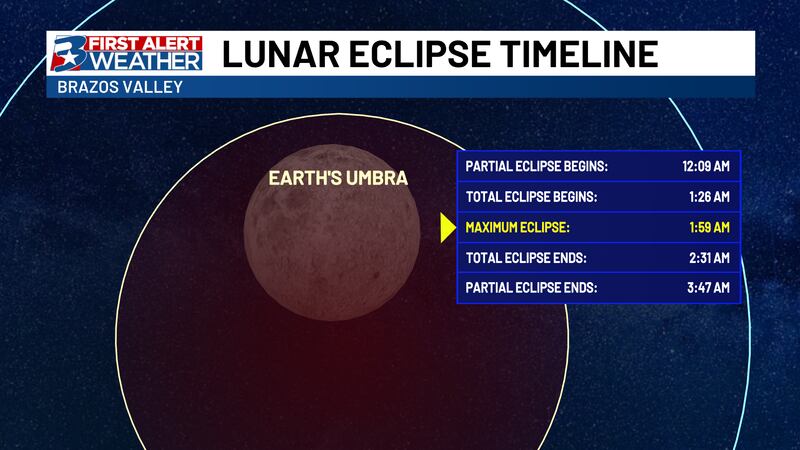 Brazos County district clerk 20  others named in lawsuit over access Brazos County district clerk 20  others named in lawsuit over access