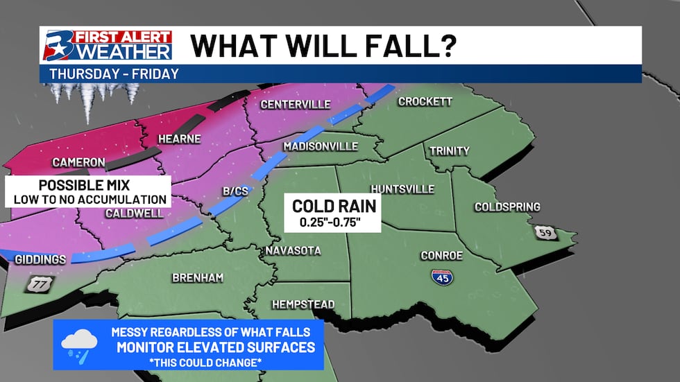 Most will just find a cold rain, but some wintry mix is possible across the northern reaches...
