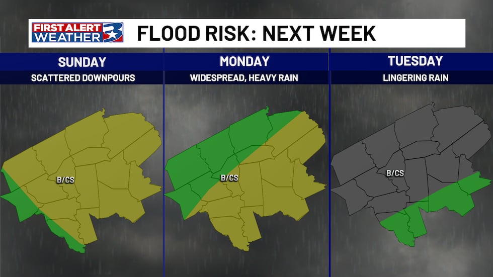 First Alert: Monitoring flooding concerns for Monday