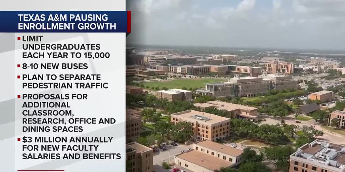 KBTX News 3 at Six Weekday(LS2)